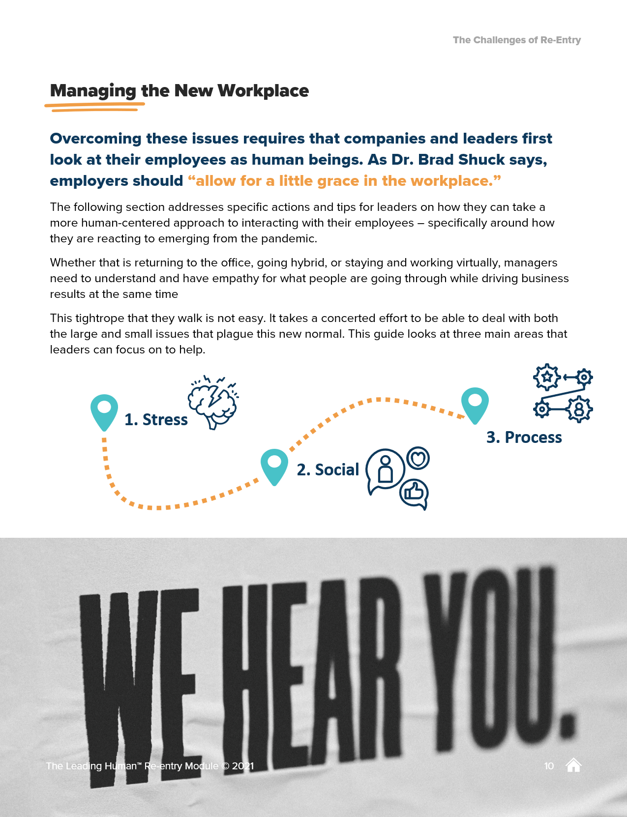 The Leading Human™ Re-entry Addendum - Digital Download