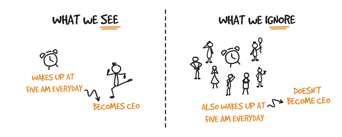 Quick Tips: The Survivorship Bias