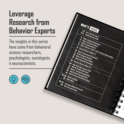 Undated 13-week planner combining psychological insights and habit formation tools to drive goal success