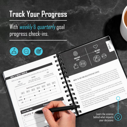 Daily journaling tool incorporating behavioral insights to help you unlock, leverage, and maximize your potential