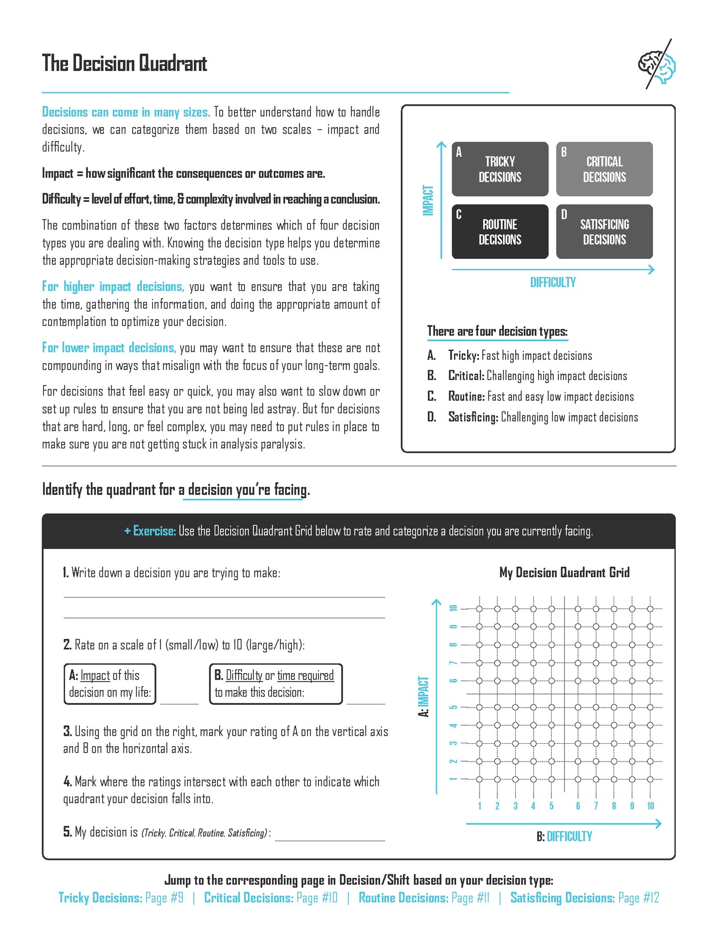 FREE DOWNLOAD_The Decision Quadrant Exercise