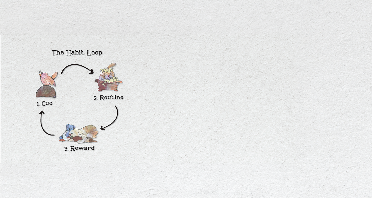 A minimalist graphic on a textured white background illustrating 'The Habit Loop' with three illustrated steps: a small bird at '1. Cue', a rabbit at '2.